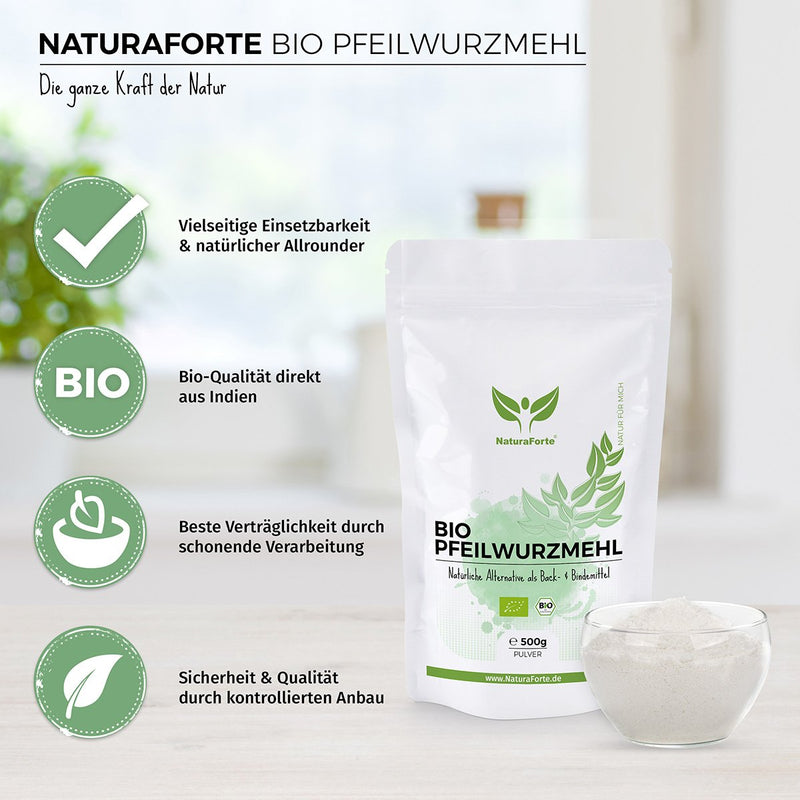 gerstengras_bullet-points_1200x1200_72dpi_BIO