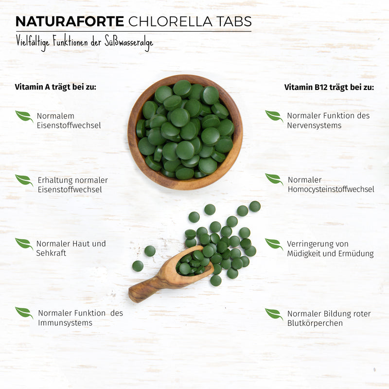 Chlorella Tabs